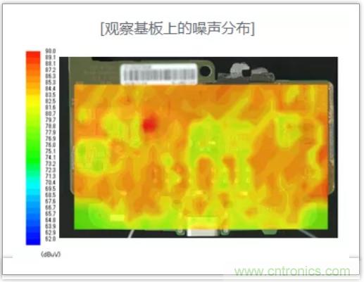 快速充电电路的静噪对策解决方案