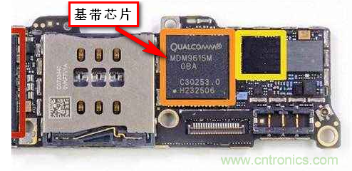 基带、射频，还有谁不了解的吗？看这里来！?。? title=