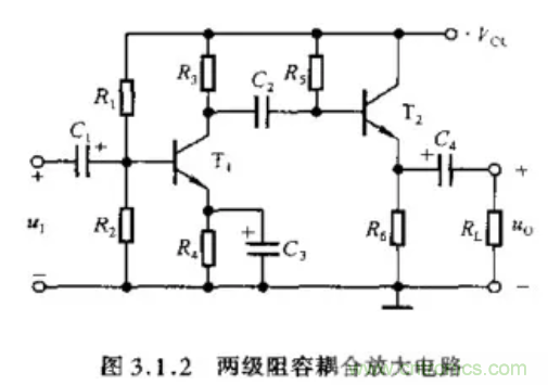 基本放大电路里的这些问题你知道吗？