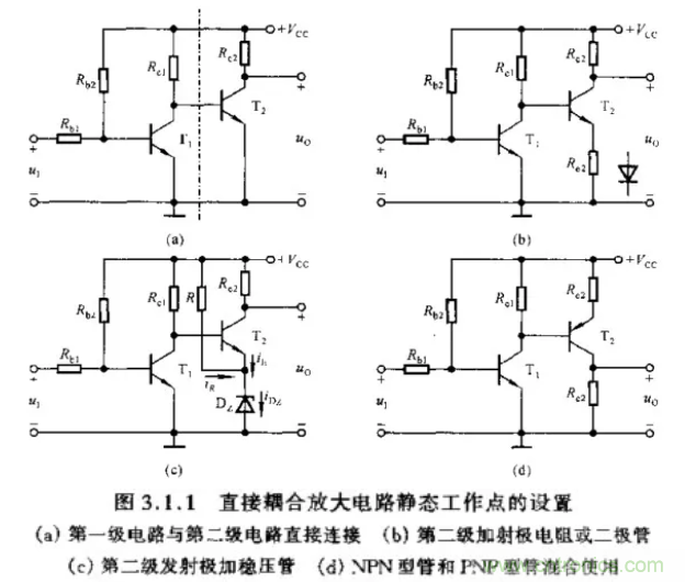 基本放大电路里的这些问题你知道吗？