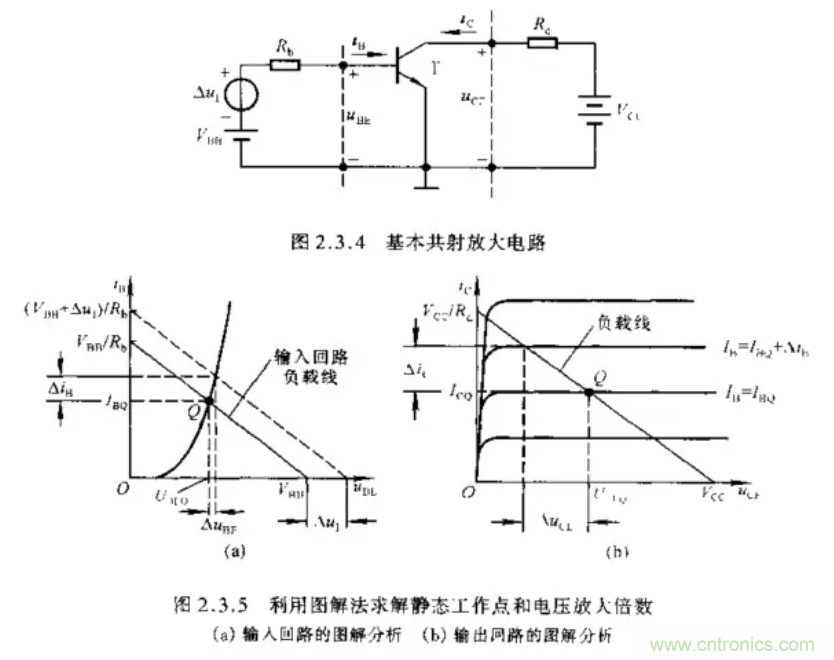基本放大电路里的这些问题你知道吗？