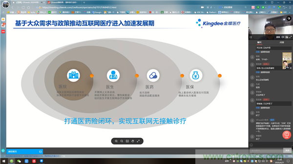 OFweek2020医疗科技在线论坛圆满举办 OFweek2020医疗科技在线论坛圆满举办