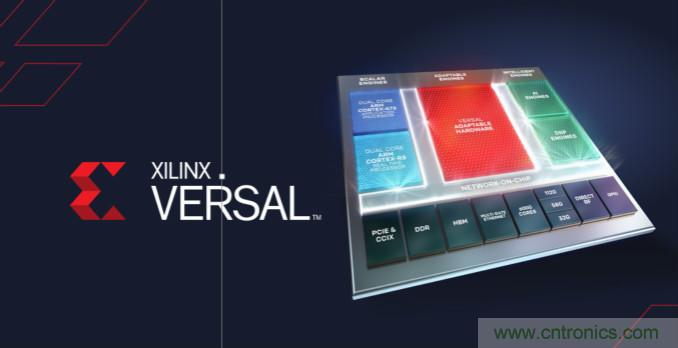 2020 研电赛设“抗击疫情”奖，Xilinx AI 专项花落谁家？