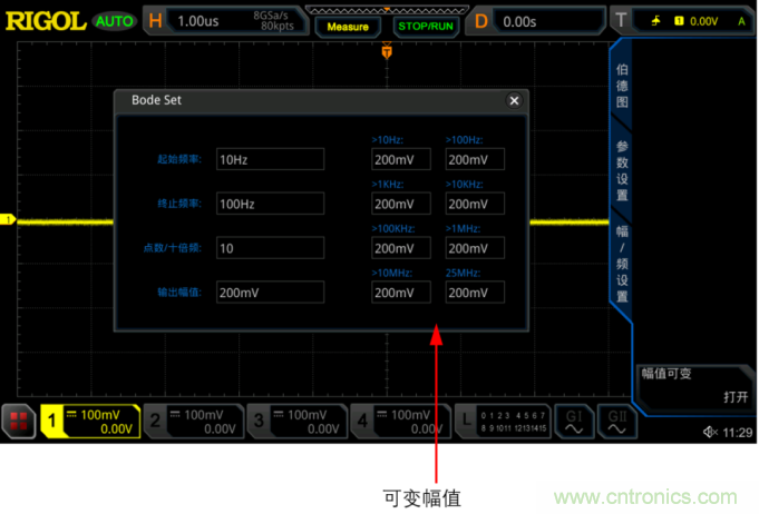 RIGOL教你3分钟玩转示波器的伯德图功能