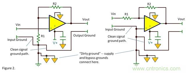 去耦电容的接地脚应该在何处接地？