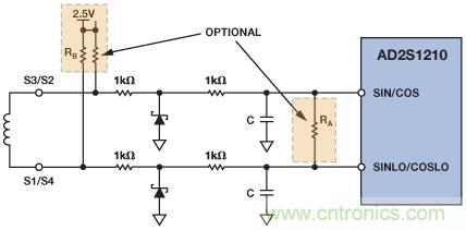 精密旋变数字转换器测量角位置和速度