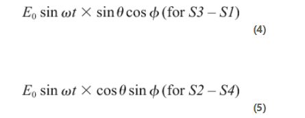 精密旋变数字转换器测量角位置和速度