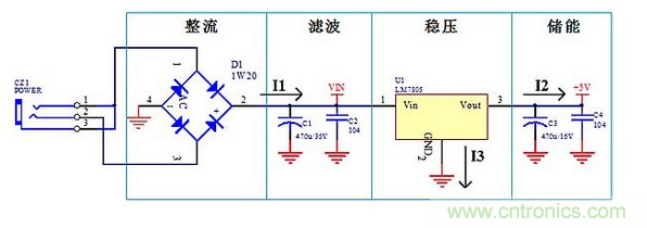 线性电源，高频开关电源：PCB布局要领