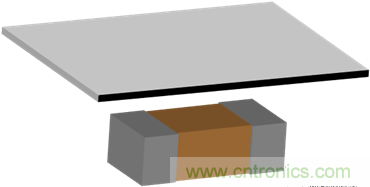 射频PA+FEM导杂散差的原因分析 射频PA+FEM导杂散差的原因分析