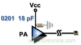 射频PA+FEM导杂散差的原因分析 射频PA+FEM导杂散差的原因分析