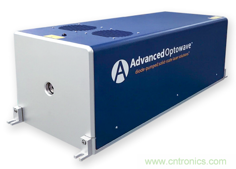 玻璃切割难点何在？超快激光+光束整形完美解决！