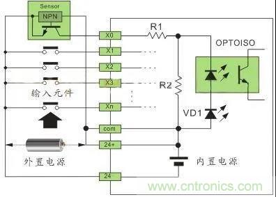 PLC与传感器的接线都不会，还学啥PLC？