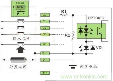 PLC与传感器的接线都不会，还学啥PLC？
