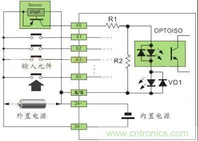 PLC与传感器的接线都不会，还学啥PLC？