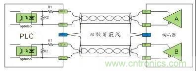 PLC与传感器的接线都不会，还学啥PLC？