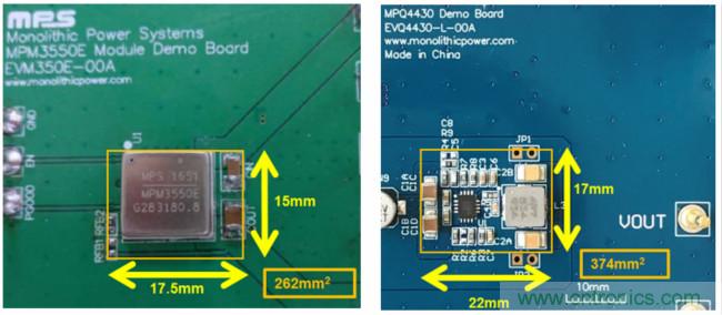 5G基站应用的复杂性正在推动低EMI DC/DC?？榈男枨笤龀? width=