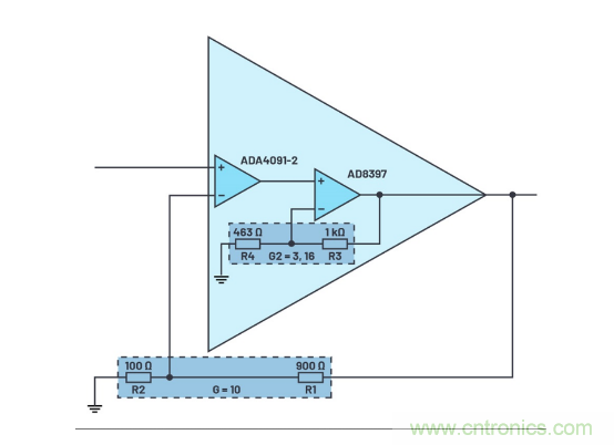 1+1>2！这样同时实现高精度与高功率
