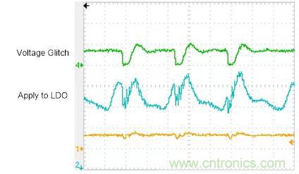 【技术干货】针对M2351系列故障注入攻击的软件防护措施 【技术干货】针对M2351系列故障注入攻击的软件防护措施