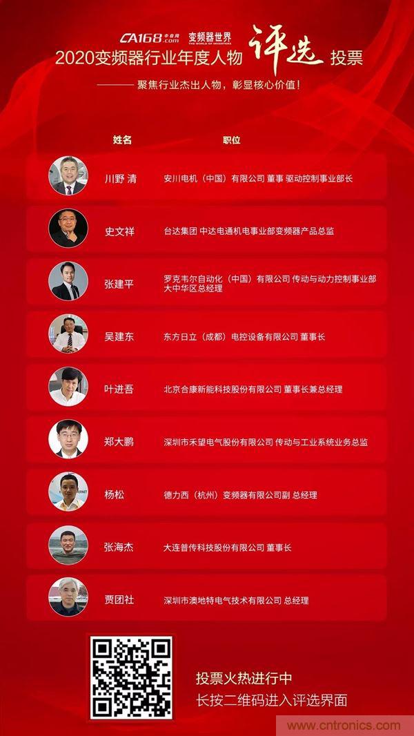 变频器行业年度评选投票火热进行中 变频器行业年度评选投票火热进行中
