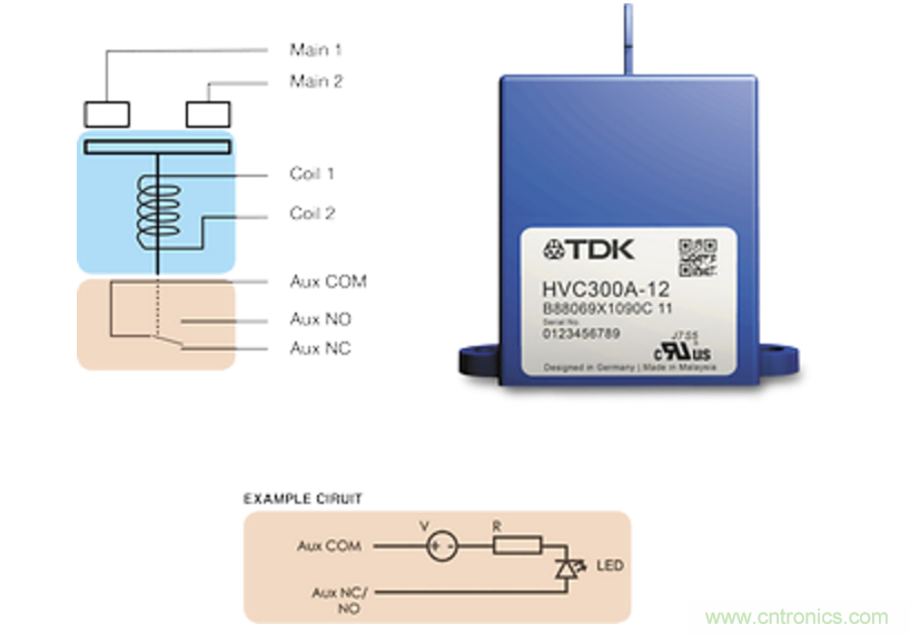 高压直流接触器在新能源汽车中的应用