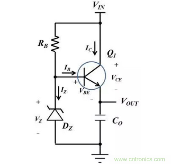 电源设计经验：低成本高效益解决方案是这样炼成的！