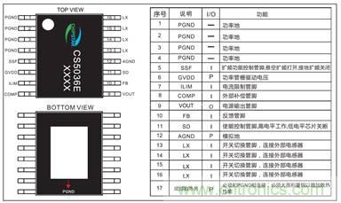 双节锂电池供电移动2.1音响音频放大升压充电 双节锂电池供电移动2.1音响音频放大升压充电