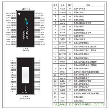 双节锂电池供电移动2.1音响音频放大升压充电 双节锂电池供电移动2.1音响音频放大升压充电