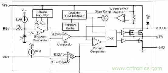 太巧妙！你不可不知的几种分析常用电路的绝佳方法