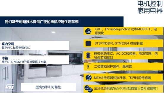 ST市场策略：聚焦亚洲工业市场， 探索电力和能源及电机控制领域增长机会