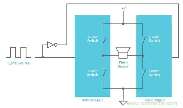 如何增加压电变送器蜂鸣器音频输出？
