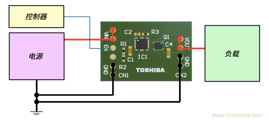 颠覆传统！原来&ldquo;保险丝&rdquo;还可以这样设计~