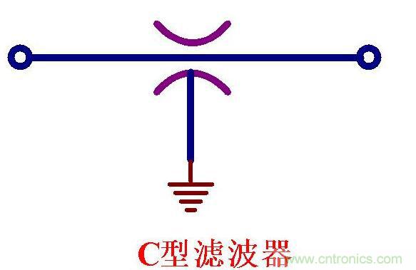 馈通滤波器的五种形式 馈通滤波器的五种形式