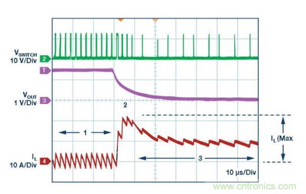 由浅入深，手把手教你开关模式下的电源电流检测