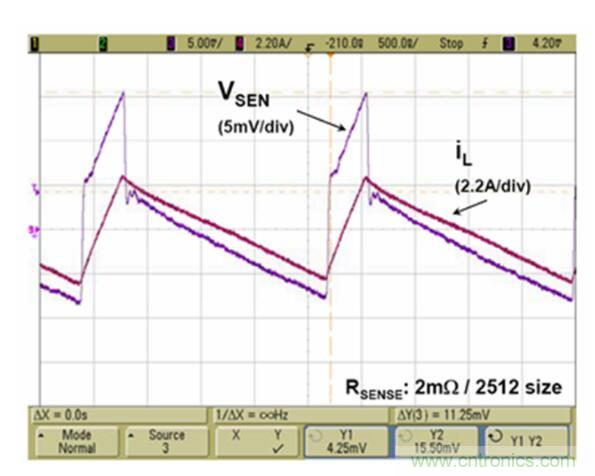 由浅入深，手把手教你开关模式下的电源电流检测