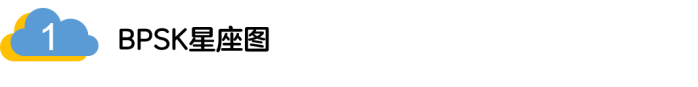 如何实现5G的调制方式？