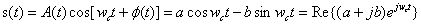 如何实现5G的调制方式？