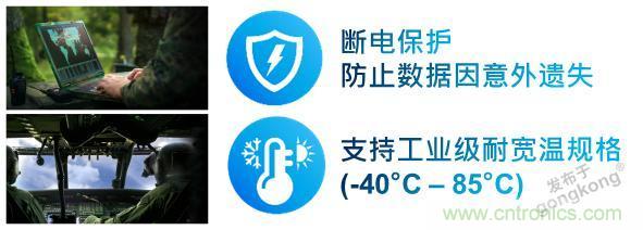 【科普小课堂】工业级VS消费级，一文读懂存储小秘密