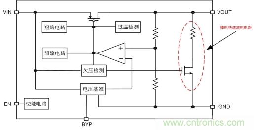 储能电容缓慢掉电怎么办？ZL6205为你支招