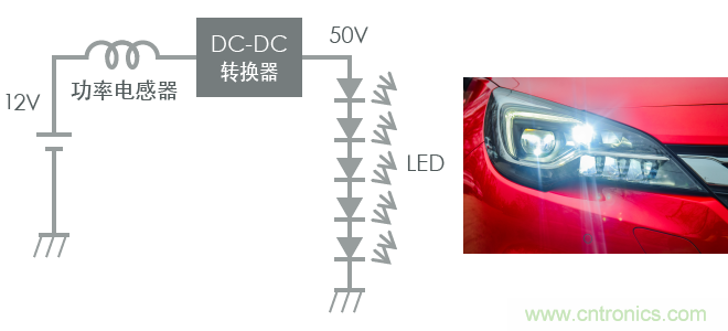 功率电感器基础第1章：何谓功率电感器？工艺特点上的差异？