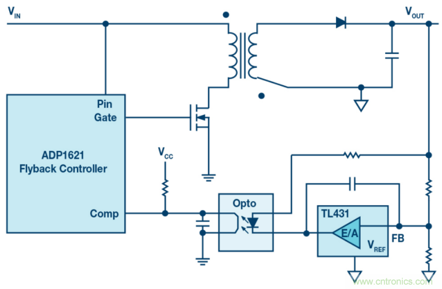无需专用隔离反馈回路，简洁的反激式控制器是酱紫滴~
