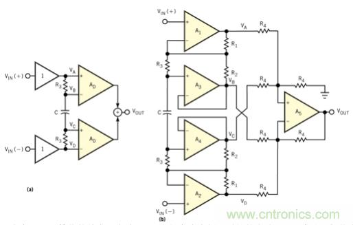 采用交流耦合仪表放大器实现共模抑制比性能的设计电路应用 采用交流耦合仪表放大器实现共模抑制比性能的设计电路应用