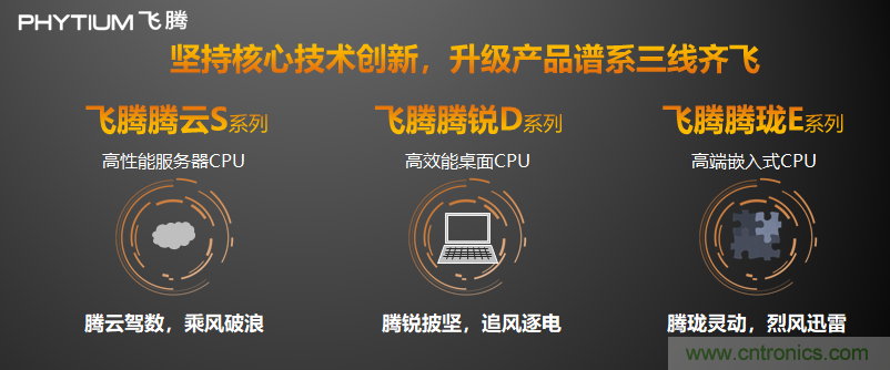 飞腾发布多路服务器CPU腾云S2500 以五大核心能力赋能新基建