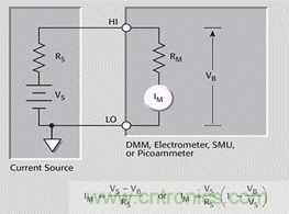 PD暗电流的测试小技巧