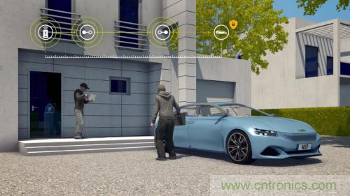 超宽带(UWB)工作原理及起源与现状 超宽带(UWB)工作原理及起源与现状