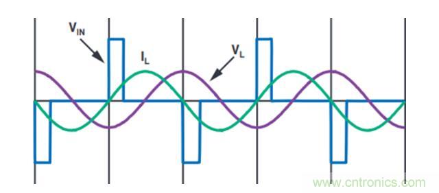 不加组件也不涨尺寸，教你如何改善你的无线充电器！