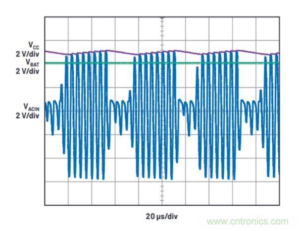 不加组件也不涨尺寸，教你如何改善你的无线充电器！
