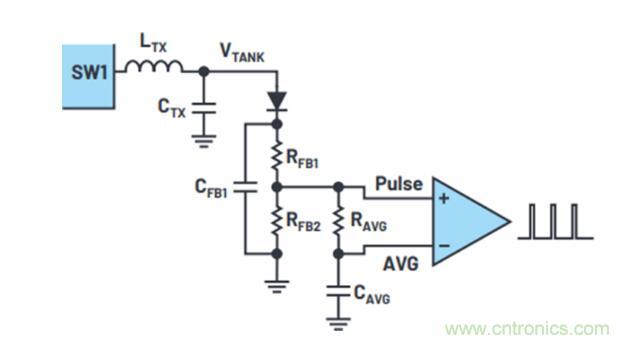 不加组件也不涨尺寸，教你如何改善你的无线充电器！