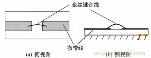 微带线的相位补偿电路物理模型分析 微带线的相位补偿电路物理模型分析