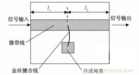 微带线的相位补偿电路物理模型分析 微带线的相位补偿电路物理模型分析