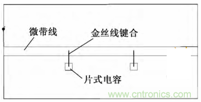 微带线的相位补偿电路物理模型分析 微带线的相位补偿电路物理模型分析